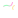 :cataclismo_orb: Chat Preview