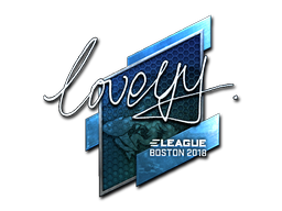 Aufkleber | LoveYY (Glanz) | Boston 2018