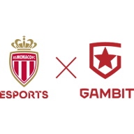 AS Monaco Gambit Bronze Tier Support - DPC Winter Tour - 2021-2022