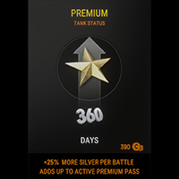 360 Day Premium Tank Status